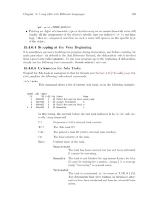 Chapter 15: Using gdb with Different Languages 169
(gdb) print <JMPBUF_SAVE>[0]
• Printing an object of class-wide type or dereferencing an access-to-class-wide value will
display all the components of the object’s specific type (as indicated by its run-time
tag). Likewise, component selection on such a value will operate on the specific type
of the object.
15.4.6.4 Stopping at the Very Beginning
It is sometimes necessary to debug the program during elaboration, and before reaching the
main procedure. As defined in the Ada Reference Manual, the elaboration code is invoked
from a procedure called adainit. To run your program up to the beginning of elaboration,
simply use the following two commands: tbreak adainit and run.
15.4.6.5 Extensions for Ada Tasks
Support for Ada tasks is analogous to that for threads (see Section 4.10 [Threads], page 35).
gdb provides the following task-related commands:
info tasks
This command shows a list of current Ada tasks, as in the following example:
(gdb) info tasks
ID TID P-ID Pri State Name
1 8088000 0 15 Child Activation Wait main_task
2 80a4000 1 15 Accept Statement b
3 809a800 1 15 Child Activation Wait a
* 4 80ae800 3 15 Runnable c
In this listing, the asterisk before the last task indicates it to be the task cur-
rently being inspected.
ID Represents gdb’s internal task number.
TID The Ada task ID.
P-ID The parent’s task ID (gdb’s internal task number).
Pri The base priority of the task.
State Current state of the task.
Unactivated
The task has been created but has not been activated.
It cannot be executing.
Runnable The task is not blocked for any reason known to Ada.
(It may be waiting for a mutex, though.) It is concep-
tually "executing" in normal mode.
Terminated
The task is terminated, in the sense of ARM 9.3 (5).
Any dependents that were waiting on terminate alter-
natives have been awakened and have terminated them-
selves.
 