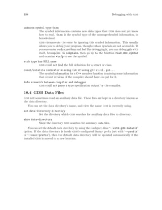 198 Debugging with gdb
unknown symbol type 0xnn
The symbol information contains new data types that gdb does not yet know
how to read. 0xnn is the symbol type of the uncomprehended information, in
hexadecimal.
gdb circumvents the error by ignoring this symbol information. This usually
allows you to debug your program, though certain symbols are not accessible. If
you encounter such a problem and feel like debugging it, you can debug gdb with
itself, breakpoint on complain, then go up to the function read_dbx_symtab
and examine *bufp to see the symbol.
stub type has NULL name
gdb could not find the full definition for a struct or class.
const/volatile indicator missing (ok if using g++ v1.x), got...
The symbol information for a C++ member function is missing some information
that recent versions of the compiler should have output for it.
info mismatch between compiler and debugger
gdb could not parse a type specification output by the compiler.
18.4 GDB Data Files
gdb will sometimes read an auxiliary data file. These files are kept in a directory known as
the data directory.
You can set the data directory’s name, and view the name gdb is currently using.
set data-directory directory
Set the directory which gdb searches for auxiliary data files to directory.
show data-directory
Show the directory gdb searches for auxiliary data files.
You can set the default data directory by using the configure-time ‘--with-gdb-datadir’
option. If the data directory is inside gdb’s configured binary prefix (set with ‘--prefix’
or ‘--exec-prefix’), then the default data directory will be updated automatically if the
installed gdb is moved to a new location.
 