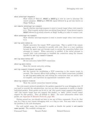 210 Debugging with gdb
show interrupt-sequence
Show which of ‘Ctrl-C’, BREAK or BREAK-g is sent by gdb to interrupt the
remote program. BREAK-g is BREAK signal followed by g and also known as
Magic SysRq g.
set remote interrupt-on-connect
Specify whether interrupt-sequence is sent to remote target when gdb connects
to it. This is mostly needed when you debug Linux kernel. Linux kernel expects
BREAK followed by g which is known as Magic SysRq g in order to connect gdb.
show interrupt-on-connect
Show whether interrupt-sequence is sent to remote target when gdb connects
to it.
set tcp auto-retry on
Enable auto-retry for remote TCP connections. This is useful if the remote
debugging agent is launched in parallel with gdb; there is a race condition
because the agent may not become ready to accept the connection before gdb
attempts to connect. When auto-retry is enabled, if the initial attempt to
connect fails, gdb reattempts to establish the connection using the timeout
specified by set tcp connect-timeout.
set tcp auto-retry off
Do not auto-retry failed TCP connections.
show tcp auto-retry
Show the current auto-retry setting.
set tcp connect-timeout seconds
Set the timeout for establishing a TCP connection to the remote target to
seconds. The timeout affects both polling to retry failed connections (enabled
by set tcp auto-retry on) and waiting for connections that are merely slow
to complete, and represents an approximate cumulative value.
show tcp connect-timeout
Show the current connection timeout setting.
The gdb remote protocol autodetects the packets supported by your debugging stub. If
you need to override the autodetection, you can use these commands to enable or disable
individual packets. Each packet can be set to ‘on’ (the remote target supports this packet),
‘off’ (the remote target does not support this packet), or ‘auto’ (detect remote target
support for this packet). They all default to ‘auto’. For more information about each
packet, see Appendix D [Remote Protocol], page 403.
During normal use, you should not have to use any of these commands. If you do, that
may be a bug in your remote debugging stub, or a bug in gdb. You may want to report
the problem to the gdb developers.
For each packet name, the command to enable or disable the packet is set remote
name-packet. The available settings are:
Command Name Remote Packet Related Features
 