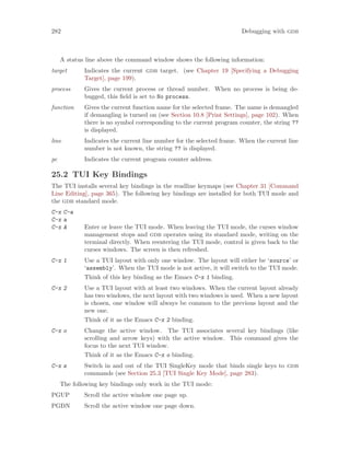 282 Debugging with gdb
A status line above the command window shows the following information:
target Indicates the current gdb target. (see Chapter 19 [Specifying a Debugging
Target], page 199).
process Gives the current process or thread number. When no process is being de-
bugged, this field is set to No process.
function Gives the current function name for the selected frame. The name is demangled
if demangling is turned on (see Section 10.8 [Print Settings], page 102). When
there is no symbol corresponding to the current program counter, the string ??
is displayed.
line Indicates the current line number for the selected frame. When the current line
number is not known, the string ?? is displayed.
pc Indicates the current program counter address.
25.2 TUI Key Bindings
The TUI installs several key bindings in the readline keymaps (see Chapter 31 [Command
Line Editing], page 365). The following key bindings are installed for both TUI mode and
the gdb standard mode.
C-x C-a
C-x a
C-x A Enter or leave the TUI mode. When leaving the TUI mode, the curses window
management stops and gdb operates using its standard mode, writing on the
terminal directly. When reentering the TUI mode, control is given back to the
curses windows. The screen is then refreshed.
C-x 1 Use a TUI layout with only one window. The layout will either be ‘source’ or
‘assembly’. When the TUI mode is not active, it will switch to the TUI mode.
Think of this key binding as the Emacs C-x 1 binding.
C-x 2 Use a TUI layout with at least two windows. When the current layout already
has two windows, the next layout with two windows is used. When a new layout
is chosen, one window will always be common to the previous layout and the
new one.
Think of it as the Emacs C-x 2 binding.
C-x o Change the active window. The TUI associates several key bindings (like
scrolling and arrow keys) with the active window. This command gives the
focus to the next TUI window.
Think of it as the Emacs C-x o binding.
C-x s Switch in and out of the TUI SingleKey mode that binds single keys to gdb
commands (see Section 25.3 [TUI Single Key Mode], page 283).
The following key bindings only work in the TUI mode:
PGUP Scroll the active window one page up.
PGDN Scroll the active window one page down.
 
