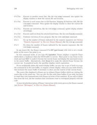 288 Debugging with gdb
C-c C-s Execute to another source line, like the gdb step command; also update the
display window to show the current file and location.
C-c C-n Execute to next source line in this function, skipping all function calls, like the
gdb next command. Then update the display window to show the current file
and location.
C-c C-i Execute one instruction, like the gdb stepi command; update display window
accordingly.
C-c C-f Execute until exit from the selected stack frame, like the gdb finish command.
C-c C-r Continue execution of your program, like the gdb continue command.
C-c < Go up the number of frames indicated by the numeric argument (see Section
“Numeric Arguments” in The gnu Emacs Manual), like the gdb up command.
C-c > Go down the number of frames indicated by the numeric argument, like the
gdb down command.
In any source file, the Emacs command C-x SPC (gud-break) tells gdb to set a break-
point on the source line point is on.
In text command mode, if you type M-x speedbar, Emacs displays a separate frame
which shows a backtrace when the GUD buffer is current. Move point to any frame in the
stack and type RET to make it become the current frame and display the associated source
in the source buffer. Alternatively, click Mouse-2 to make the selected frame become the
current one. In graphical mode, the speedbar displays watch expressions.
If you accidentally delete the source-display buffer, an easy way to get it back is to type
the command f in the gdb buffer, to request a frame display; when you run under Emacs,
this recreates the source buffer if necessary to show you the context of the current frame.
The source files displayed in Emacs are in ordinary Emacs buffers which are visiting the
source files in the usual way. You can edit the files with these buffers if you wish; but keep
in mind that gdb communicates with Emacs in terms of line numbers. If you add or delete
lines from the text, the line numbers that gdb knows cease to correspond properly with the
code.
A more detailed description of Emacs’ interaction with gdb is given in the Emacs manual
(see Section “Debuggers” in The gnu Emacs Manual).
 