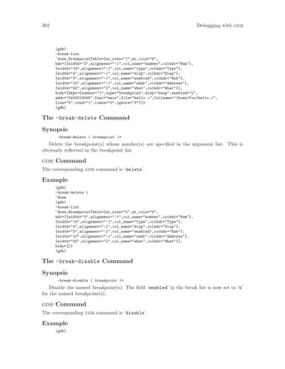 302 Debugging with gdb
(gdb)
-break-list
^done,BreakpointTable={nr_rows="1",nr_cols="6",
hdr=[{width="3",alignment="-1",col_name="number",colhdr="Num"},
{width="14",alignment="-1",col_name="type",colhdr="Type"},
{width="4",alignment="-1",col_name="disp",colhdr="Disp"},
{width="3",alignment="-1",col_name="enabled",colhdr="Enb"},
{width="10",alignment="-1",col_name="addr",colhdr="Address"},
{width="40",alignment="2",col_name="what",colhdr="What"}],
body=[bkpt={number="1",type="breakpoint",disp="keep",enabled="y",
addr="0x000100d0",func="main",file="hello.c",fullname="/home/foo/hello.c",
line="5",cond="1",times="0",ignore="3"}]}
(gdb)
The -break-delete Command
Synopsis
-break-delete ( breakpoint )+
Delete the breakpoint(s) whose number(s) are specified in the argument list. This is
obviously reflected in the breakpoint list.
gdb Command
The corresponding gdb command is ‘delete’.
Example
(gdb)
-break-delete 1
^done
(gdb)
-break-list
^done,BreakpointTable={nr_rows="0",nr_cols="6",
hdr=[{width="3",alignment="-1",col_name="number",colhdr="Num"},
{width="14",alignment="-1",col_name="type",colhdr="Type"},
{width="4",alignment="-1",col_name="disp",colhdr="Disp"},
{width="3",alignment="-1",col_name="enabled",colhdr="Enb"},
{width="10",alignment="-1",col_name="addr",colhdr="Address"},
{width="40",alignment="2",col_name="what",colhdr="What"}],
body=[]}
(gdb)
The -break-disable Command
Synopsis
-break-disable ( breakpoint )+
Disable the named breakpoint(s). The field ‘enabled’ in the break list is now set to ‘n’
for the named breakpoint(s).
gdb Command
The corresponding gdb command is ‘disable’.
Example
(gdb)
 