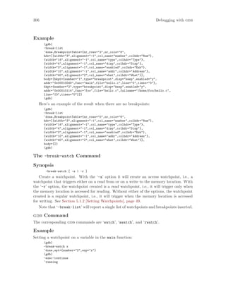 306 Debugging with gdb
Example
(gdb)
-break-list
^done,BreakpointTable={nr_rows="2",nr_cols="6",
hdr=[{width="3",alignment="-1",col_name="number",colhdr="Num"},
{width="14",alignment="-1",col_name="type",colhdr="Type"},
{width="4",alignment="-1",col_name="disp",colhdr="Disp"},
{width="3",alignment="-1",col_name="enabled",colhdr="Enb"},
{width="10",alignment="-1",col_name="addr",colhdr="Address"},
{width="40",alignment="2",col_name="what",colhdr="What"}],
body=[bkpt={number="1",type="breakpoint",disp="keep",enabled="y",
addr="0x000100d0",func="main",file="hello.c",line="5",times="0"},
bkpt={number="2",type="breakpoint",disp="keep",enabled="y",
addr="0x00010114",func="foo",file="hello.c",fullname="/home/foo/hello.c",
line="13",times="0"}]}
(gdb)
Here’s an example of the result when there are no breakpoints:
(gdb)
-break-list
^done,BreakpointTable={nr_rows="0",nr_cols="6",
hdr=[{width="3",alignment="-1",col_name="number",colhdr="Num"},
{width="14",alignment="-1",col_name="type",colhdr="Type"},
{width="4",alignment="-1",col_name="disp",colhdr="Disp"},
{width="3",alignment="-1",col_name="enabled",colhdr="Enb"},
{width="10",alignment="-1",col_name="addr",colhdr="Address"},
{width="40",alignment="2",col_name="what",colhdr="What"}],
body=[]}
(gdb)
The -break-watch Command
Synopsis
-break-watch [ -a | -r ]
Create a watchpoint. With the ‘-a’ option it will create an access watchpoint, i.e., a
watchpoint that triggers either on a read from or on a write to the memory location. With
the ‘-r’ option, the watchpoint created is a read watchpoint, i.e., it will trigger only when
the memory location is accessed for reading. Without either of the options, the watchpoint
created is a regular watchpoint, i.e., it will trigger when the memory location is accessed
for writing. See Section 5.1.2 [Setting Watchpoints], page 49.
Note that ‘-break-list’ will report a single list of watchpoints and breakpoints inserted.
gdb Command
The corresponding gdb commands are ‘watch’, ‘awatch’, and ‘rwatch’.
Example
Setting a watchpoint on a variable in the main function:
(gdb)
-break-watch x
^done,wpt={number="2",exp="x"}
(gdb)
-exec-continue
^running
 