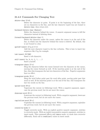 Chapter 31: Command Line Editing 379
31.4.3 Commands For Changing Text
delete-char (C-d)
Delete the character at point. If point is at the beginning of the line, there
are no characters in the line, and the last character typed was not bound to
delete-char, then return eof.
backward-delete-char (Rubout)
Delete the character behind the cursor. A numeric argument means to kill the
characters instead of deleting them.
forward-backward-delete-char ()
Delete the character under the cursor, unless the cursor is at the end of the
line, in which case the character behind the cursor is deleted. By default, this
is not bound to a key.
quoted-insert (C-q or C-v)
Add the next character typed to the line verbatim. This is how to insert key
sequences like C-q, for example.
tab-insert (M-TAB)
Insert a tab character.
self-insert (a, b, A, 1, !, ...)
Insert yourself.
transpose-chars (C-t)
Drag the character before the cursor forward over the character at the cursor,
moving the cursor forward as well. If the insertion point is at the end of the
line, then this transposes the last two characters of the line. Negative arguments
have no effect.
transpose-words (M-t)
Drag the word before point past the word after point, moving point past that
word as well. If the insertion point is at the end of the line, this transposes the
last two words on the line.
upcase-word (M-u)
Uppercase the current (or following) word. With a negative argument, upper-
case the previous word, but do not move the cursor.
downcase-word (M-l)
Lowercase the current (or following) word. With a negative argument, lowercase
the previous word, but do not move the cursor.
capitalize-word (M-c)
Capitalize the current (or following) word. With a negative argument, capitalize
the previous word, but do not move the cursor.
overwrite-mode ()
Toggle overwrite mode. With an explicit positive numeric argument, switches
to overwrite mode. With an explicit non-positive numeric argument, switches to
insert mode. This command affects only emacs mode; vi mode does overwrite
differently. Each call to readline() starts in insert mode.
 