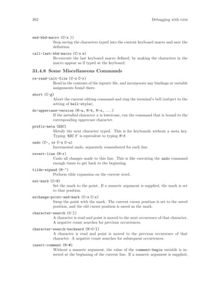 382 Debugging with gdb
end-kbd-macro (C-x ))
Stop saving the characters typed into the current keyboard macro and save the
definition.
call-last-kbd-macro (C-x e)
Re-execute the last keyboard macro defined, by making the characters in the
macro appear as if typed at the keyboard.
31.4.8 Some Miscellaneous Commands
re-read-init-file (C-x C-r)
Read in the contents of the inputrc file, and incorporate any bindings or variable
assignments found there.
abort (C-g)
Abort the current editing command and ring the terminal’s bell (subject to the
setting of bell-style).
do-uppercase-version (M-a, M-b, M-x, ...)
If the metafied character x is lowercase, run the command that is bound to the
corresponding uppercase character.
prefix-meta (ESC)
Metafy the next character typed. This is for keyboards without a meta key.
Typing ‘ESC f’ is equivalent to typing M-f.
undo (C-_ or C-x C-u)
Incremental undo, separately remembered for each line.
revert-line (M-r)
Undo all changes made to this line. This is like executing the undo command
enough times to get back to the beginning.
tilde-expand (M-~)
Perform tilde expansion on the current word.
set-mark (C-@)
Set the mark to the point. If a numeric argument is supplied, the mark is set
to that position.
exchange-point-and-mark (C-x C-x)
Swap the point with the mark. The current cursor position is set to the saved
position, and the old cursor position is saved as the mark.
character-search (C-])
A character is read and point is moved to the next occurrence of that character.
A negative count searches for previous occurrences.
character-search-backward (M-C-])
A character is read and point is moved to the previous occurrence of that
character. A negative count searches for subsequent occurrences.
insert-comment (M-#)
Without a numeric argument, the value of the comment-begin variable is in-
serted at the beginning of the current line. If a numeric argument is supplied,
 