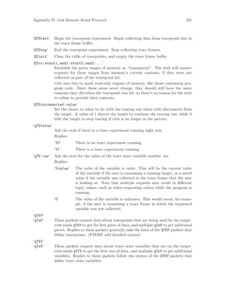 Appendix D: gdb Remote Serial Protocol 431
‘QTStart’ Begin the tracepoint experiment. Begin collecting data from tracepoint hits in
the trace frame buffer.
‘QTStop’ End the tracepoint experiment. Stop collecting trace frames.
‘QTinit’ Clear the table of tracepoints, and empty the trace frame buffer.
‘QTro:start1,end1:start2,end2:...’
Establish the given ranges of memory as “transparent”. The stub will answer
requests for these ranges from memory’s current contents, if they were not
collected as part of the tracepoint hit.
gdb uses this to mark read-only regions of memory, like those containing pro-
gram code. Since these areas never change, they should still have the same
contents they did when the tracepoint was hit, so there’s no reason for the stub
to refuse to provide their contents.
‘QTDisconnected:value’
Set the choice to what to do with the tracing run when gdb disconnects from
the target. A value of 1 directs the target to continue the tracing run, while 0
tells the target to stop tracing if gdb is no longer in the picture.
‘qTStatus’
Ask the stub if there is a trace experiment running right now.
Replies:
‘T0’ There is no trace experiment running.
‘T1’ There is a trace experiment running.
‘qTV:var’ Ask the stub for the value of the trace state variable number var.
Replies:
‘Vvalue’ The value of the variable is value. This will be the current value
of the variable if the user is examining a running target, or a saved
value if the variable was collected in the trace frame that the user
is looking at. Note that multiple requests may result in different
reply values, such as when requesting values while the program is
running.
‘U’ The value of the variable is unknown. This would occur, for exam-
ple, if the user is examining a trace frame in which the requested
variable was not collected.
‘qTfP’
‘qTsP’ These packets request data about tracepoints that are being used by the target.
gdb sends qTfP to get the first piece of data, and multiple qTsP to get additional
pieces. Replies to these packets generally take the form of the QTDP packets that
define tracepoints. (FIXME add detailed syntax)
‘qTfV’
‘qTsV’ These packets request data about trace state variables that are on the target.
gdb sends qTfV to get the first vari of data, and multiple qTsV to get additional
variables. Replies to these packets follow the syntax of the QTDV packets that
define trace state variables.
 