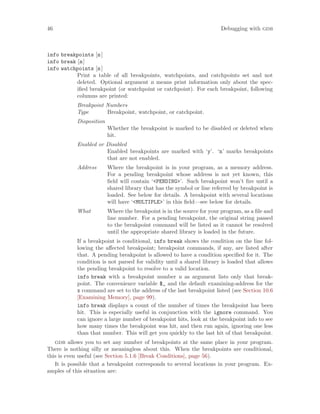 46 Debugging with gdb
info breakpoints [n]
info break [n]
info watchpoints [n]
Print a table of all breakpoints, watchpoints, and catchpoints set and not
deleted. Optional argument n means print information only about the spec-
ified breakpoint (or watchpoint or catchpoint). For each breakpoint, following
columns are printed:
Breakpoint Numbers
Type Breakpoint, watchpoint, or catchpoint.
Disposition
Whether the breakpoint is marked to be disabled or deleted when
hit.
Enabled or Disabled
Enabled breakpoints are marked with ‘y’. ‘n’ marks breakpoints
that are not enabled.
Address Where the breakpoint is in your program, as a memory address.
For a pending breakpoint whose address is not yet known, this
field will contain ‘<PENDING>’. Such breakpoint won’t fire until a
shared library that has the symbol or line referred by breakpoint is
loaded. See below for details. A breakpoint with several locations
will have ‘<MULTIPLE>’ in this field—see below for details.
What Where the breakpoint is in the source for your program, as a file and
line number. For a pending breakpoint, the original string passed
to the breakpoint command will be listed as it cannot be resolved
until the appropriate shared library is loaded in the future.
If a breakpoint is conditional, info break shows the condition on the line fol-
lowing the affected breakpoint; breakpoint commands, if any, are listed after
that. A pending breakpoint is allowed to have a condition specified for it. The
condition is not parsed for validity until a shared library is loaded that allows
the pending breakpoint to resolve to a valid location.
info break with a breakpoint number n as argument lists only that break-
point. The convenience variable $_ and the default examining-address for the
x command are set to the address of the last breakpoint listed (see Section 10.6
[Examining Memory], page 99).
info break displays a count of the number of times the breakpoint has been
hit. This is especially useful in conjunction with the ignore command. You
can ignore a large number of breakpoint hits, look at the breakpoint info to see
how many times the breakpoint was hit, and then run again, ignoring one less
than that number. This will get you quickly to the last hit of that breakpoint.
gdb allows you to set any number of breakpoints at the same place in your program.
There is nothing silly or meaningless about this. When the breakpoints are conditional,
this is even useful (see Section 5.1.6 [Break Conditions], page 56).
It is possible that a breakpoint corresponds to several locations in your program. Ex-
amples of this situation are:
 
