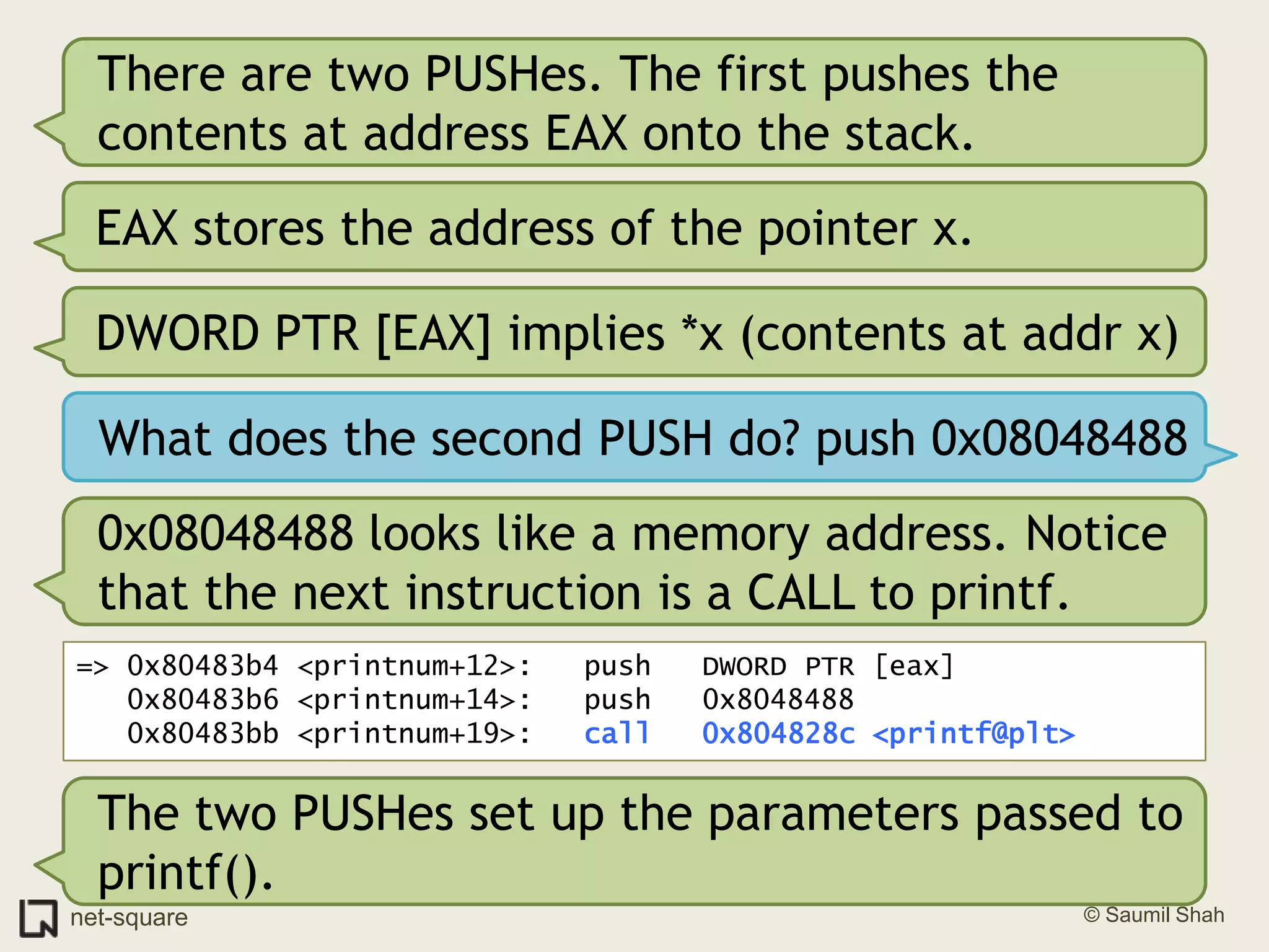 There are two PUSHes. The first pushes the contents at address EAX onto the stack.EAX stores the address of the pointer x.DWORD PTR [EAX] implies *x (contents at addr x)What does the second PUSH do? push 0x080484880x08048488 looks like a memory address. Notice that the next instruction is a CALL to printf.=> 0x80483b4 <printnum+12>:	push   DWORD PTR [eax]   0x80483b6 <printnum+14>:	push   0x8048488   0x80483bb <printnum+19>:	call   0x804828c <printf@plt>The two PUSHes set up the parameters passed to printf().