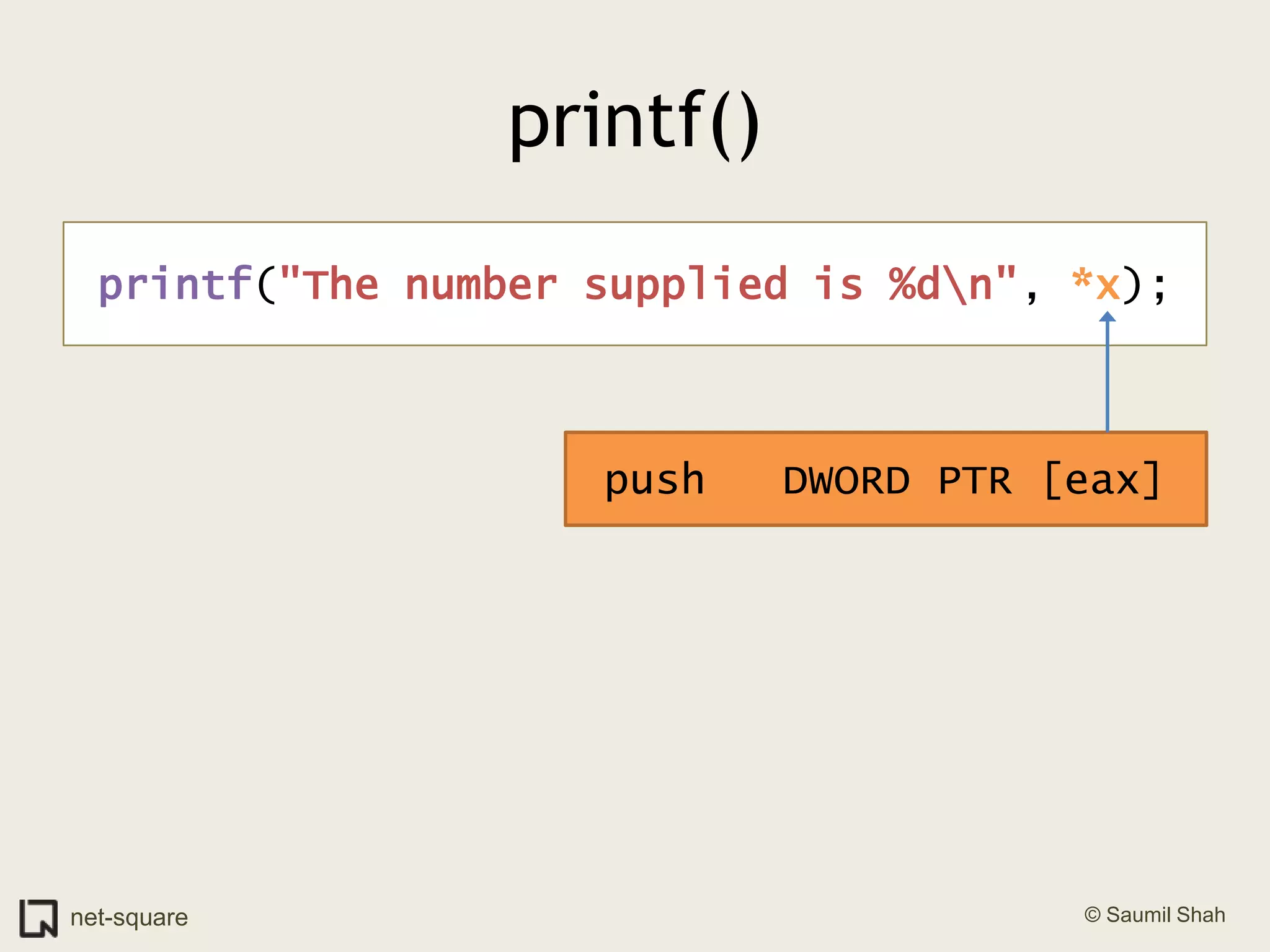 printf()printf("The number supplied is %d\n", *x); push   DWORD PTR [eax]