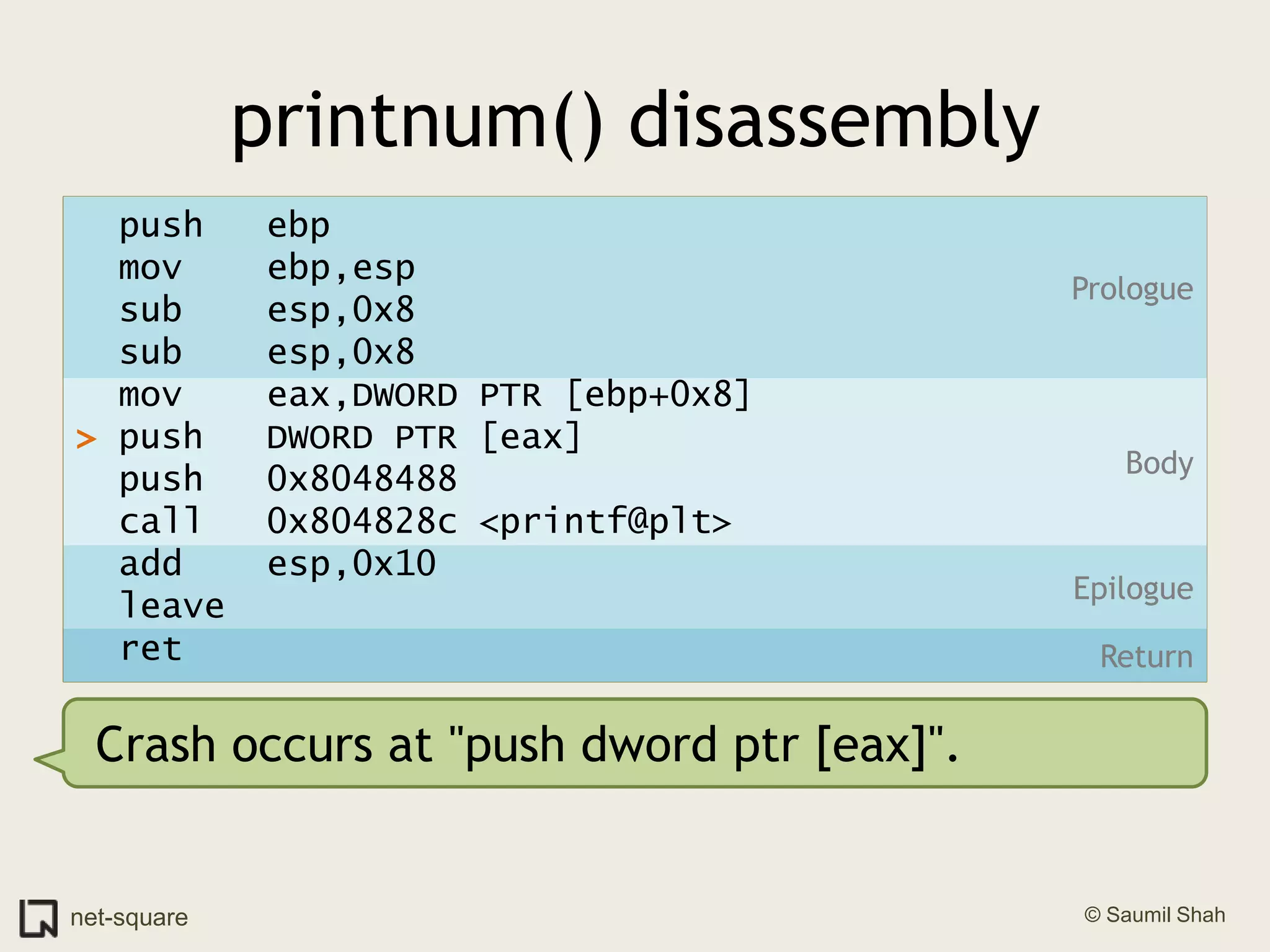 printnum() disassemblyPrologue  push   ebp  mov    ebp,esp  sub    esp,0x8  sub    esp,0x8  mov    eax,DWORD PTR [ebp+0x8]> push   DWORD PTR [eax]  push   0x8048488  call   0x804828c <printf@plt>  add    esp,0x10  leave    ret    BodyEpilogueReturnCrash occurs at "push dword ptr [eax]".
