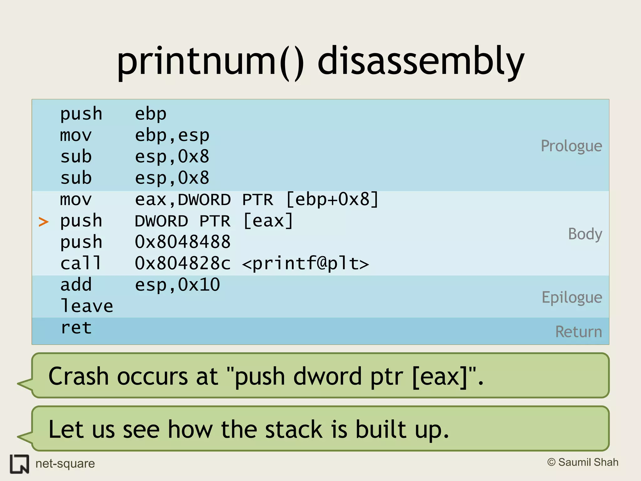 printnum() disassemblyPrologue  push   ebp  mov    ebp,esp  sub    esp,0x8  sub    esp,0x8  mov    eax,DWORD PTR [ebp+0x8]> push   DWORD PTR [eax]  push   0x8048488  call   0x804828c <printf@plt>  add    esp,0x10  leave    ret    BodyEpilogueReturnCrash occurs at "push dword ptr [eax]".Let us see how the stack is built up.