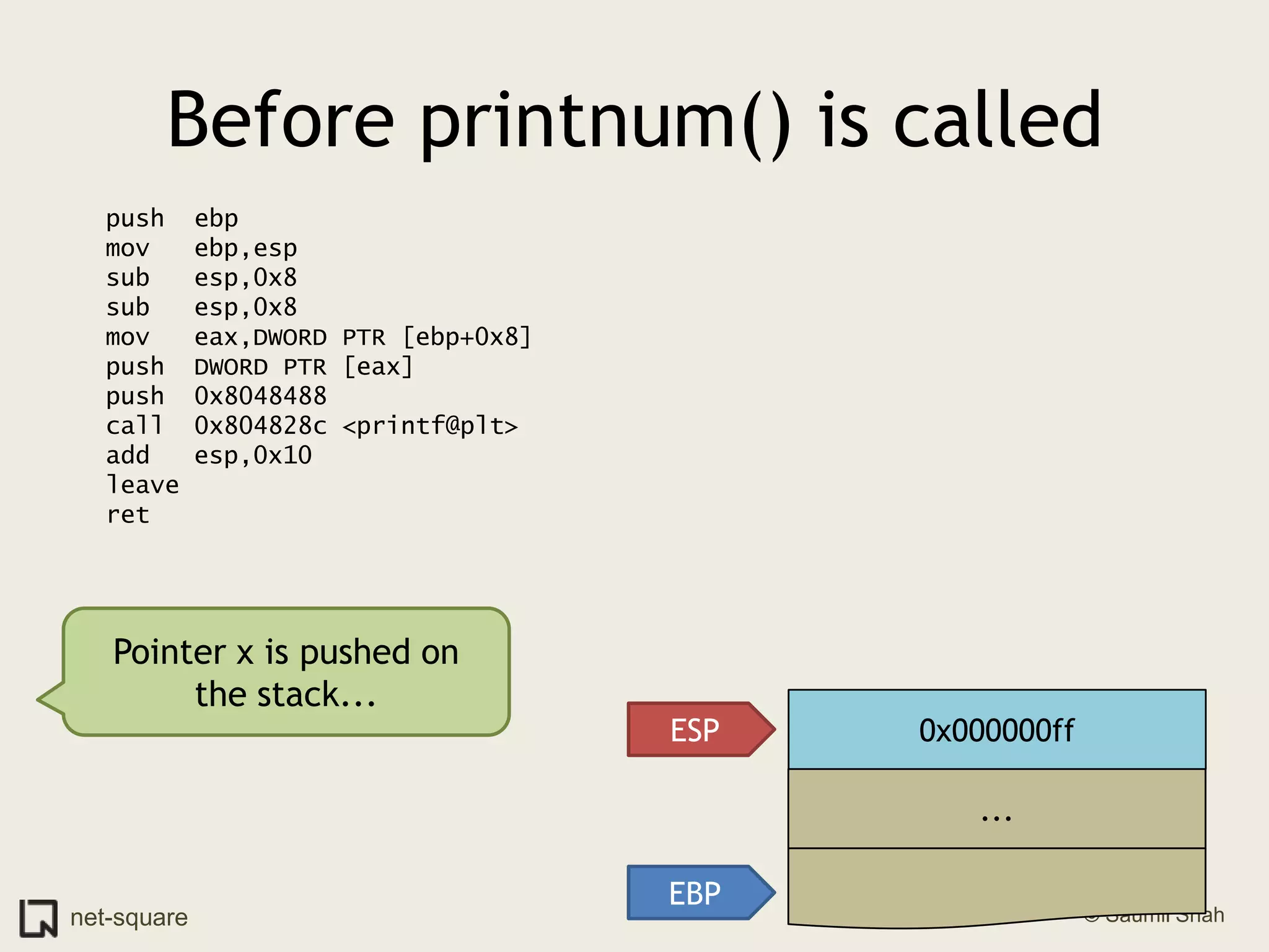 Before printnum() is called  push  ebp  mov   ebp,esp  sub   esp,0x8  sub   esp,0x8  mov   eax,DWORD PTR [ebp+0x8]  push  DWORD PTR [eax]  push  0x8048488  call  0x804828c <printf@plt>  add   esp,0x10  leave    ret    Pointer x is pushed on the stack...0x000000ffESP...EBP