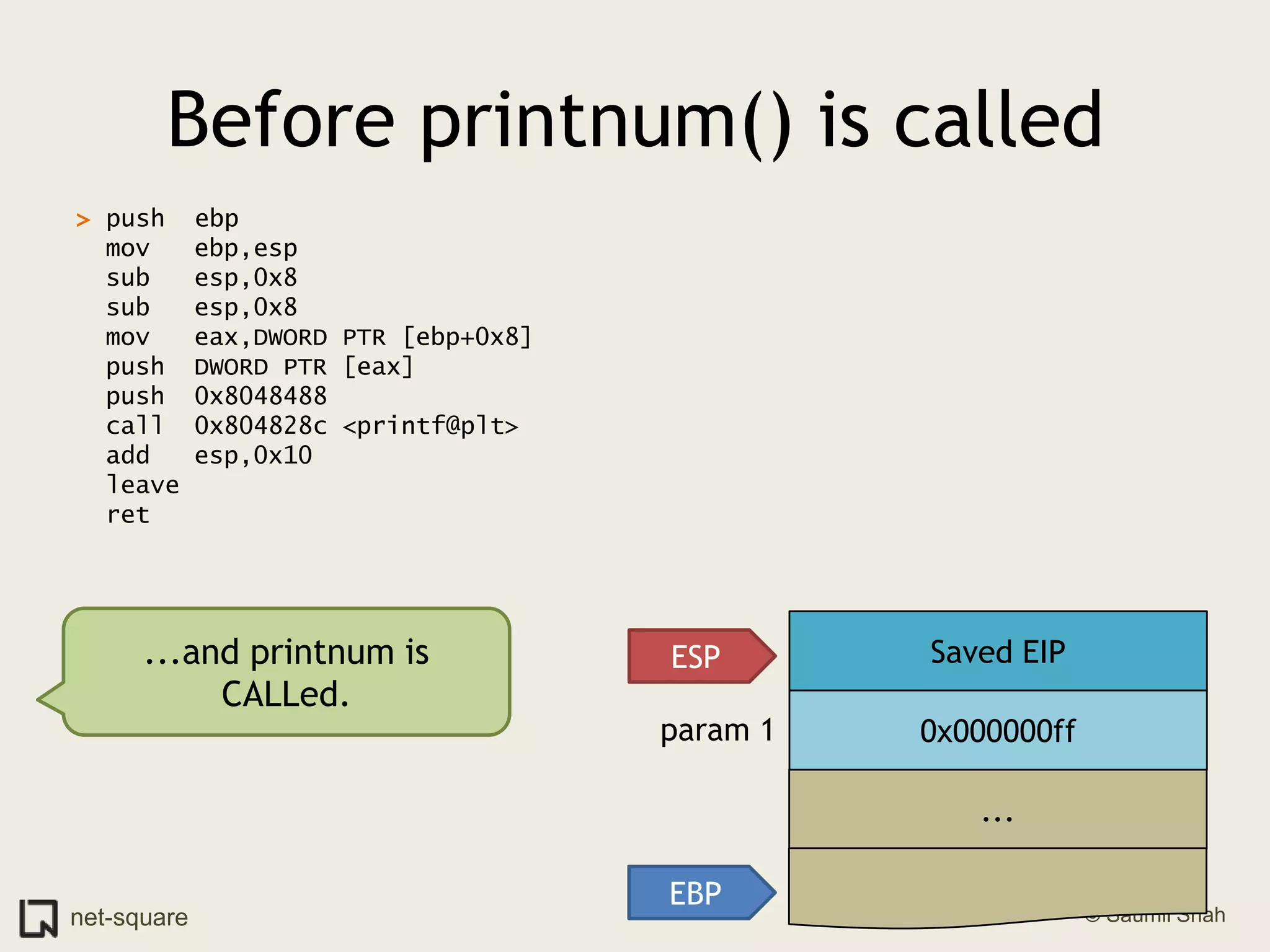 Before printnum() is called> push  ebp  mov   ebp,esp  sub   esp,0x8  sub   esp,0x8  mov   eax,DWORD PTR [ebp+0x8]  push  DWORD PTR [eax]  push  0x8048488  call  0x804828c <printf@plt>  add   esp,0x10  leave    ret    ...and printnum is CALLed.Saved EIPESP0x000000ffparam 1...EBP