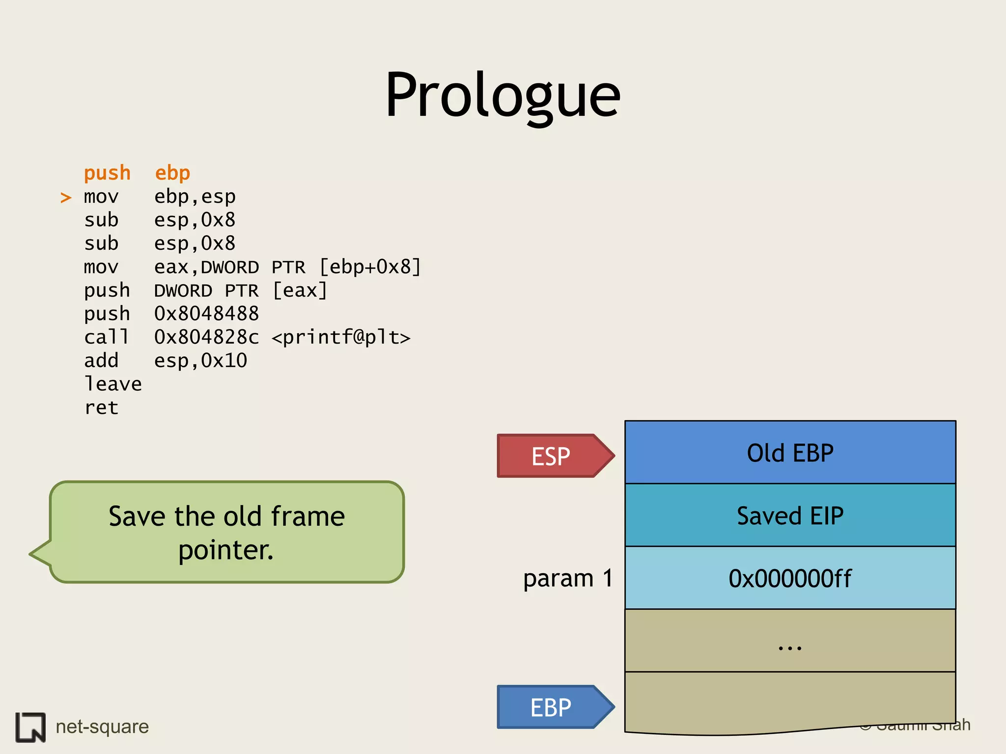 Prologuepush  ebp> mov   ebp,esp  sub   esp,0x8  sub   esp,0x8  mov   eax,DWORD PTR [ebp+0x8]  push  DWORD PTR [eax]  push  0x8048488  call  0x804828c <printf@plt>  add   esp,0x10  leave    ret    Old EBPESPSave the old frame pointer.Saved EIP0x000000ffparam 1...EBP
