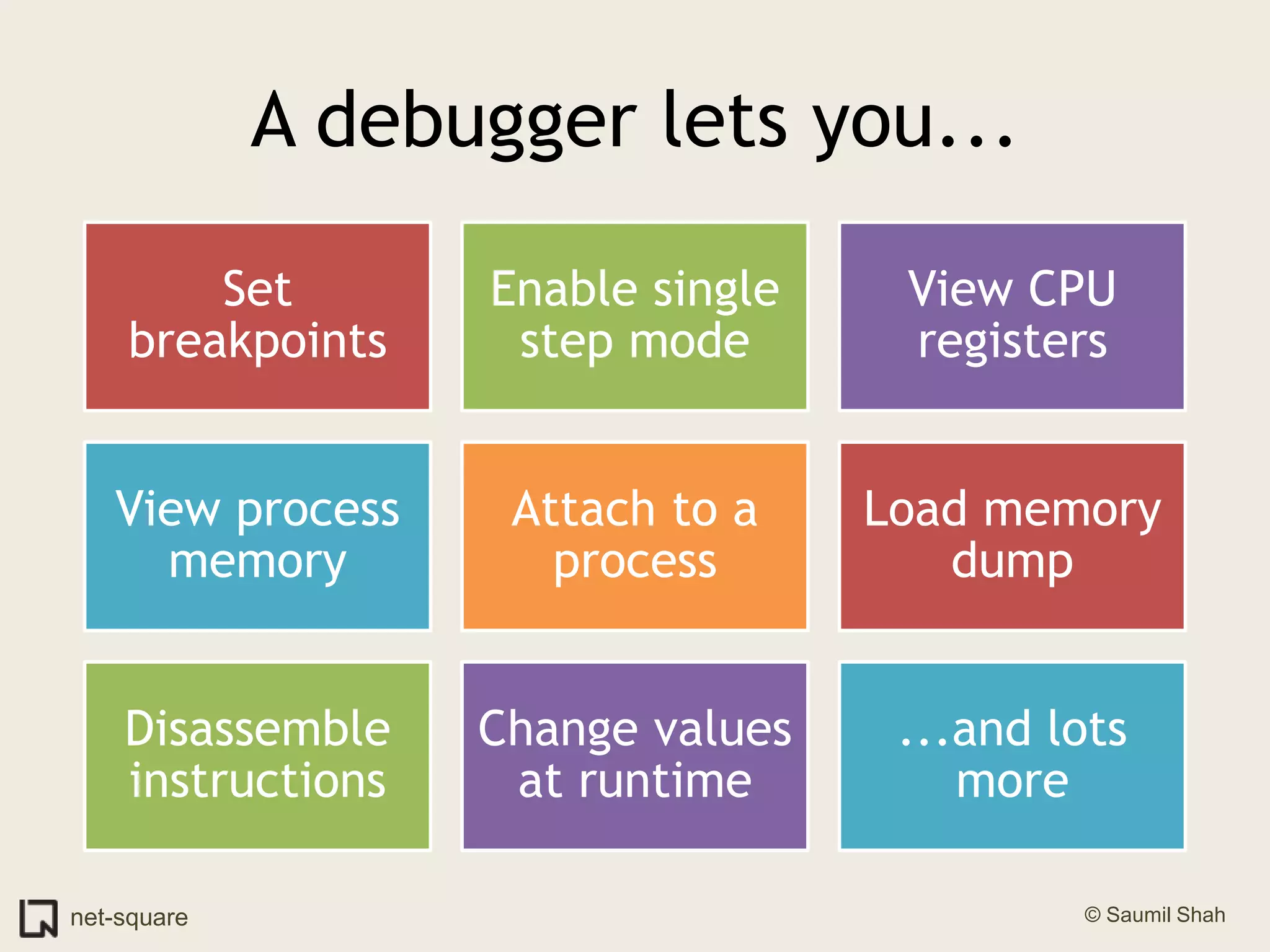 A debugger lets you...
