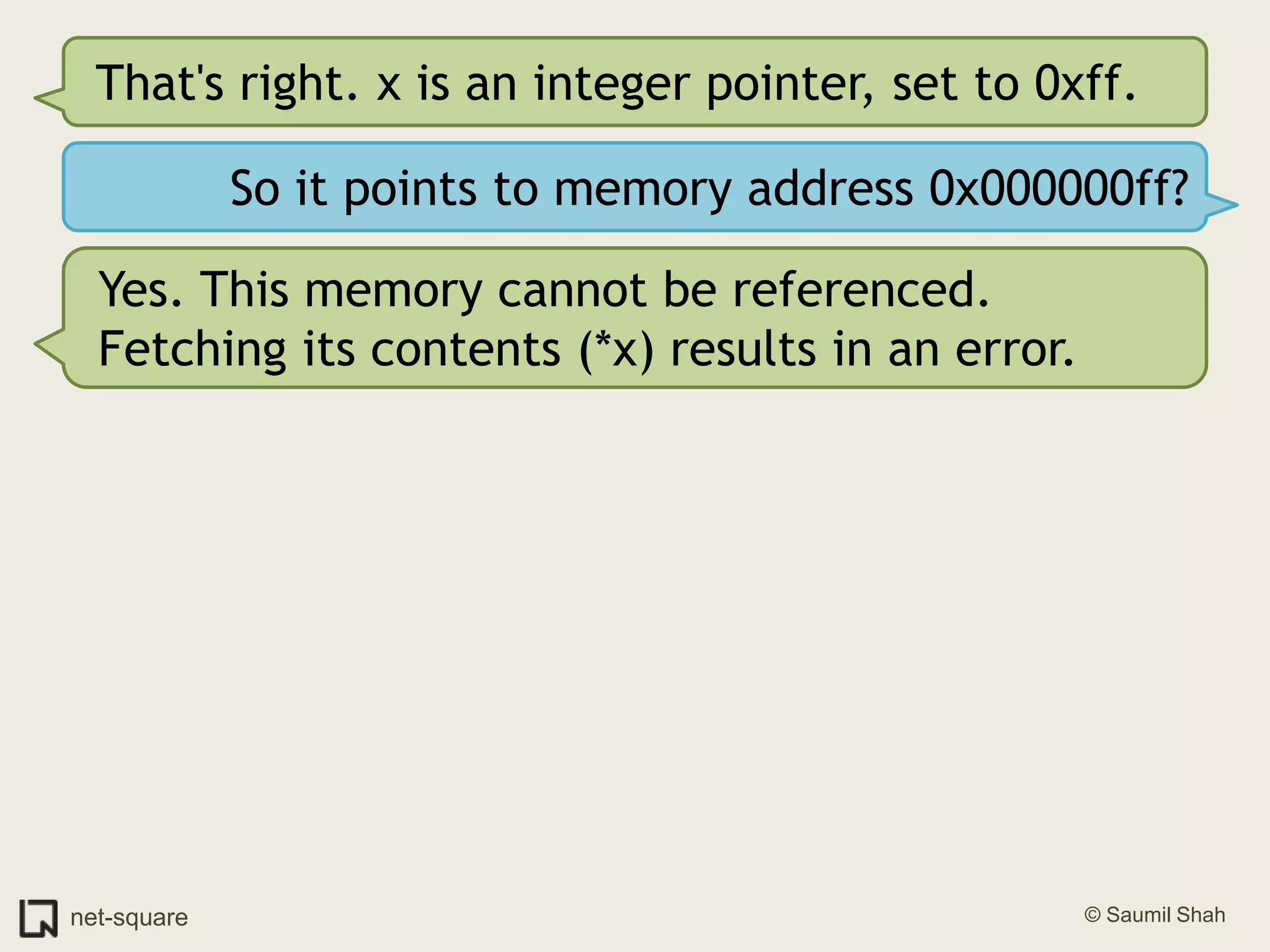 That's right. x is an integer pointer, set to 0xff.So it points to memory address 0x000000ff?Yes. This memory cannot be referenced. Fetching its contents (*x) results in an error.