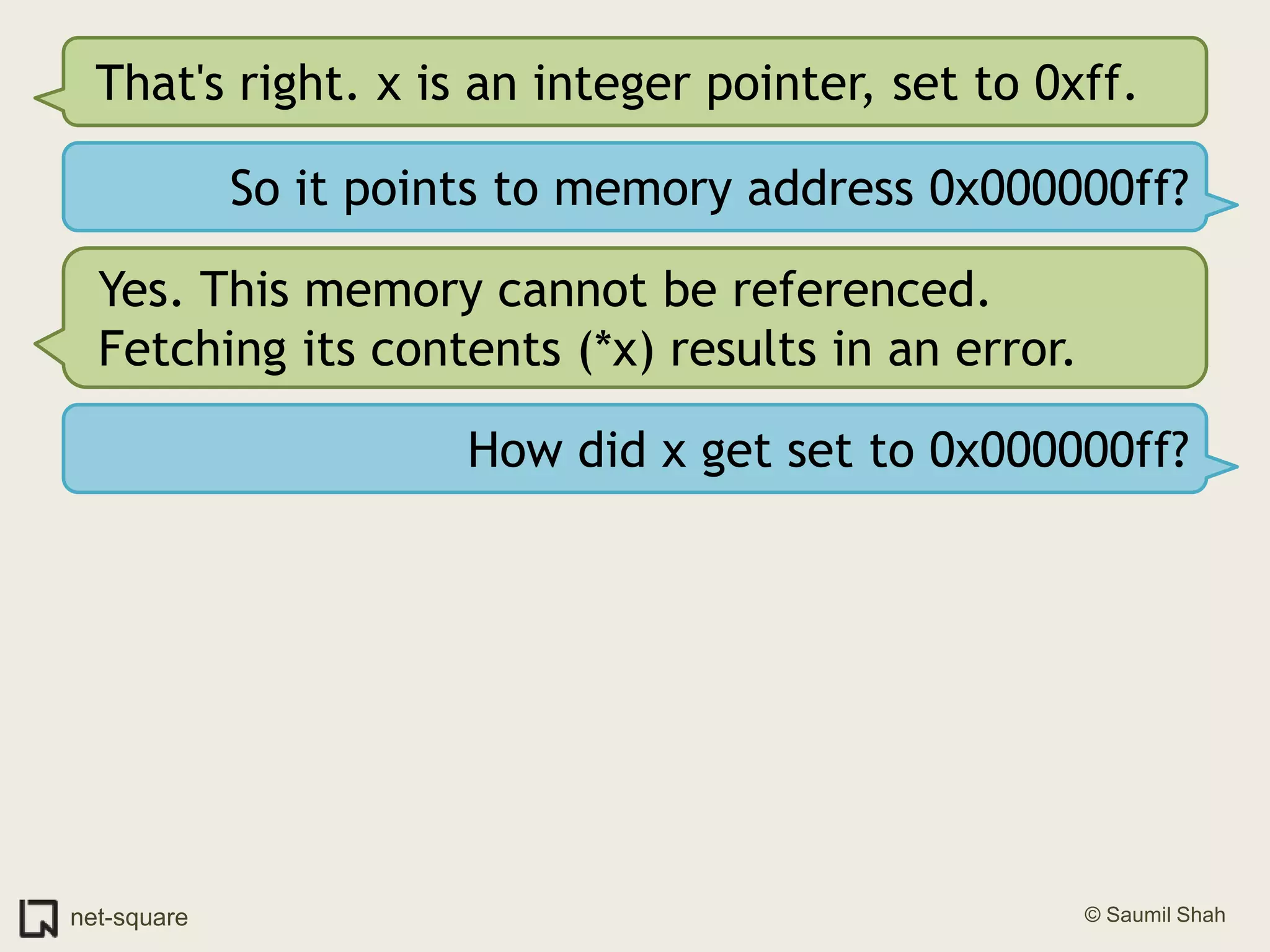 That's right. x is an integer pointer, set to 0xff.So it points to memory address 0x000000ff?Yes. This memory cannot be referenced. Fetching its contents (*x) results in an error.How did x get set to 0x000000ff?