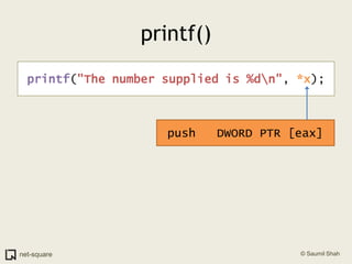 printf()printf("The number supplied is %d\n", *x); push   DWORD PTR [eax]