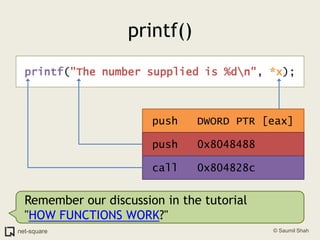 printf()printf("The number supplied is %d\n", *x); push   DWORD PTR [eax] push   0x8048488 call   0x804828cRemember our discussion in the tutorial"HOW FUNCTIONS WORK?"