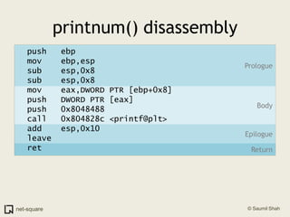 printnum() disassemblyPrologue  push   ebp  mov    ebp,esp  sub    esp,0x8  sub    esp,0x8  mov    eax,DWORD PTR [ebp+0x8] push   DWORD PTR [eax]  push   0x8048488  call   0x804828c <printf@plt>  add    esp,0x10  leave    ret    BodyEpilogueReturn