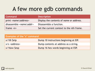 A few more gdb commands
