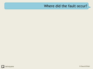 Where did the fault occur?