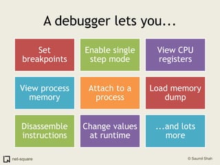 A debugger lets you...