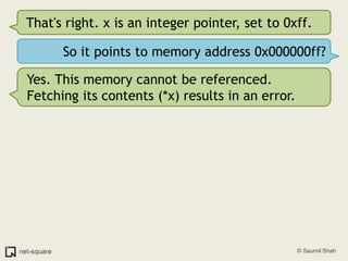 That's right. x is an integer pointer, set to 0xff.So it points to memory address 0x000000ff?Yes. This memory cannot be referenced. Fetching its contents (*x) results in an error.