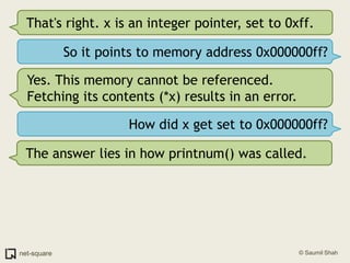That's right. x is an integer pointer, set to 0xff.So it points to memory address 0x000000ff?Yes. This memory cannot be referenced. Fetching its contents (*x) results in an error.How did x get set to 0x000000ff?The answer lies in how printnum() was called.