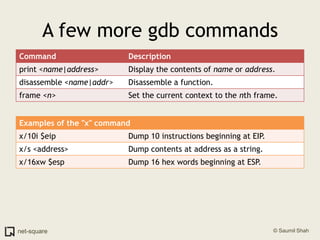 A few more gdb commands<br />