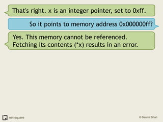 That's right. x is an integer pointer, set to 0xff.<br />So it points to memory address 0x000000ff?<br />Yes. This memory ...