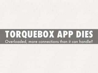Debugging a Production Issue