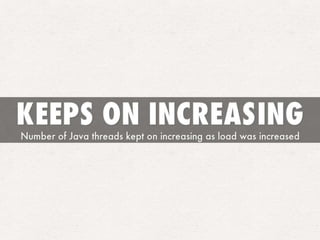 Debugging a Production Issue