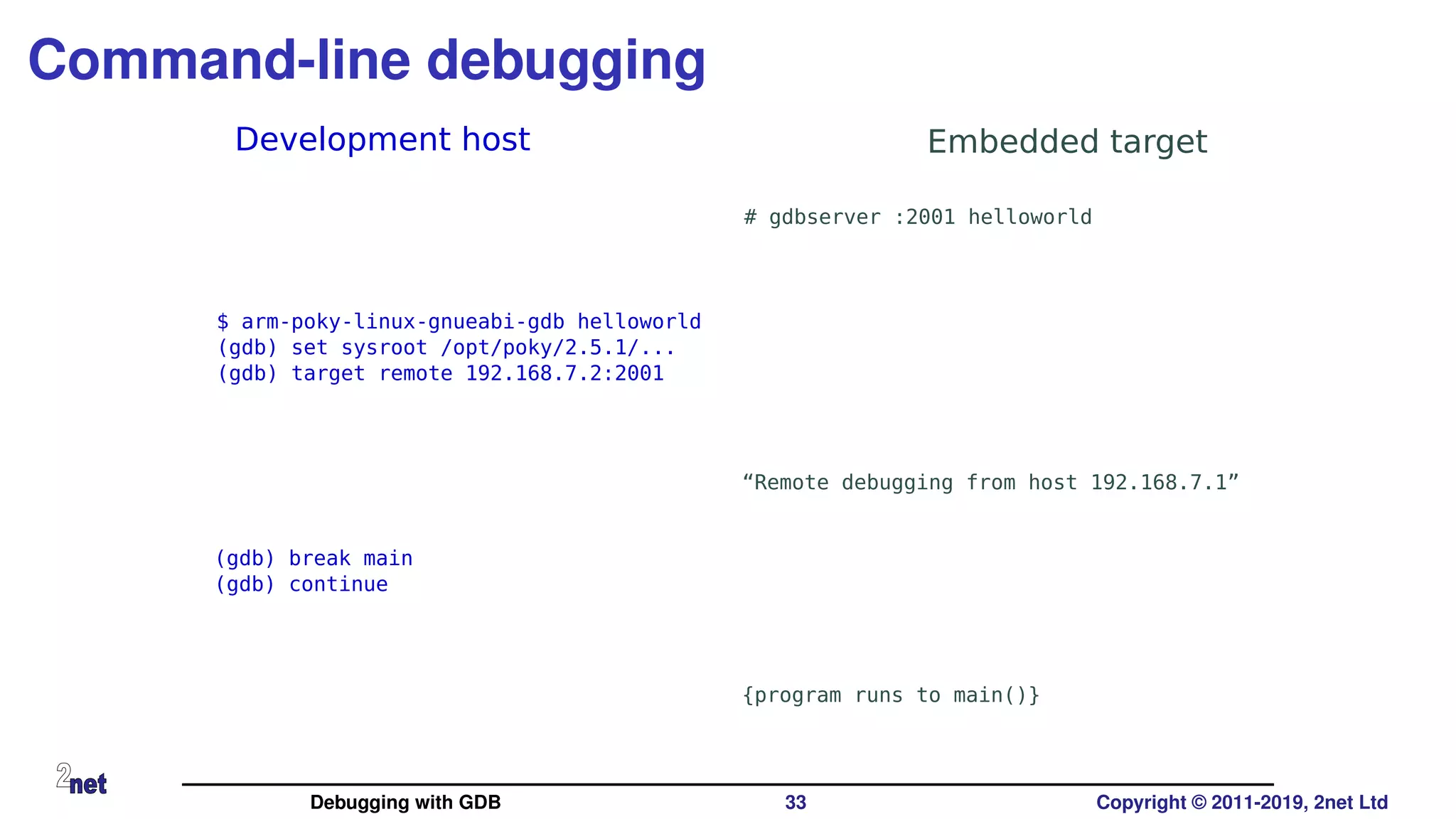 Command-line debugging
Development host Embedded target
# gdbserver :2001 helloworld
$ arm-poky-linux-gnueabi-gdb helloworld
(gdb) set sysroot /opt/poky/2.5.1/...
(gdb) target remote 192.168.7.2:2001
“Remote debugging from host 192.168.7.1”
{program runs to main()}
(gdb) break main
(gdb) continue
Debugging with GDB 33 Copyright © 2011-2019, 2net Ltd
 
