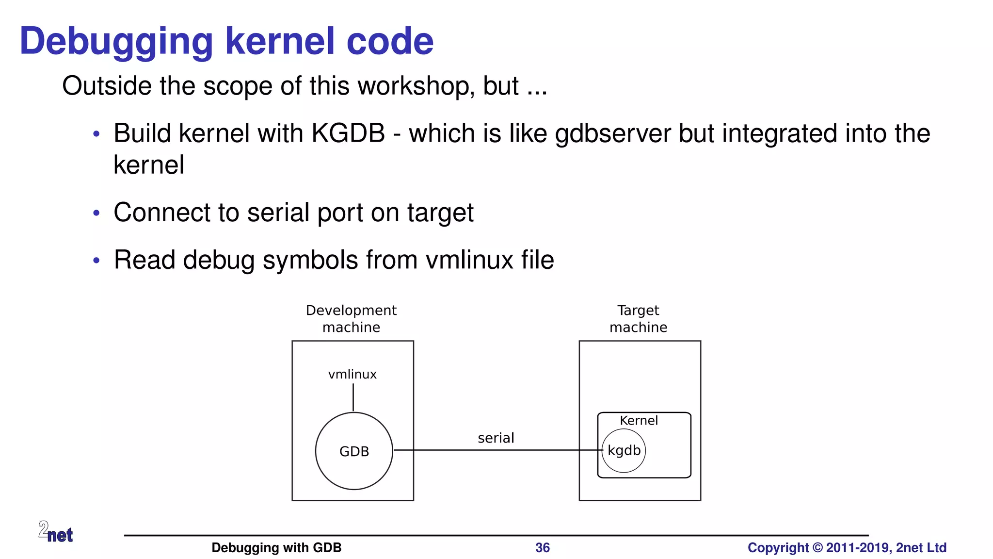 Debugging kernel code
Outside the scope of this workshop, but ...
• Build kernel with KGDB - which is like gdbserver but integrated into the
kernel
• Connect to serial port on target
• Read debug symbols from vmlinux ﬁle
Development
machine
GDB
Target
machine
kgdb
serial
Kernel
vmlinux
Debugging with GDB 36 Copyright © 2011-2019, 2net Ltd
 