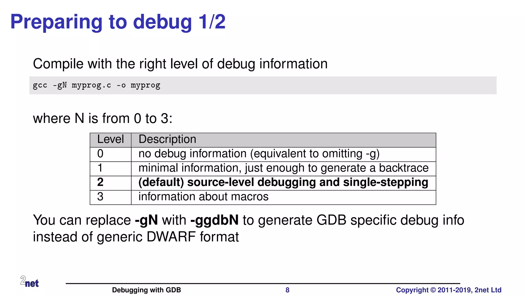 Preparing to debug 1/2
Compile with the right level of debug information
gcc -gN myprog.c -o myprog
where N is from 0 to 3:
Level Description
0 no debug information (equivalent to omitting -g)
1 minimal information, just enough to generate a backtrace
2 (default) source-level debugging and single-stepping
3 information about macros
You can replace -gN with -ggdbN to generate GDB speciﬁc debug info
instead of generic DWARF format
Debugging with GDB 8 Copyright © 2011-2019, 2net Ltd
 