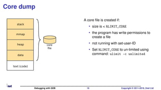 Core dump
core
ﬁle
stack
mmap
heap
data
text (code)
A core ﬁle is created if:
• size is < RLIMIT_CORE
• the program has write permissions to
create a ﬁle
• not running with set-user-ID
• Set RLIMIT_CORE to un-limited using
command: ulimit -c unlimited
Debugging with GDB 19 Copyright © 2011-2019, 2net Ltd
 