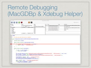 Debugging in PHP | PDF