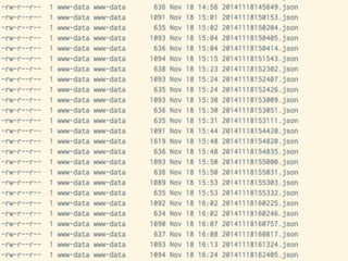 Debugging in PHP | PDF