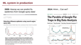 ML system in production
2009: Hooray we can predict flu
epidemics from Google query data!
2014: Hmm... Can we?
 