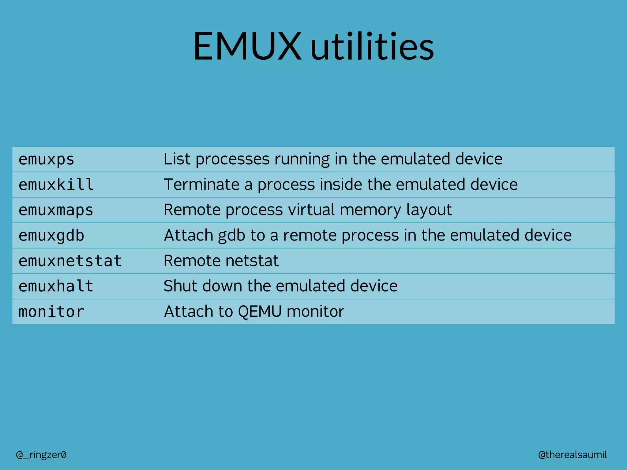 @therealsaumil
@_ringzer0
EMUX utilities
emuxps List processes running in the emulated device
emuxkill Terminate a process inside the emulated device
emuxmaps Remote process virtual memory layout
emuxgdb Attach gdb to a remote process in the emulated device
emuxnetstat Remote netstat
emuxhalt Shut down the emulated device
monitor Attach to QEMU monitor
 