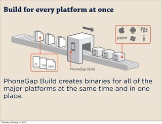 Build for every platform at once




  PhoneGap Build creates binaries for all of the
  major platforms at the same time and in one
  place.


Thursday, February 16, 2012
 