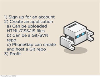1) Sign up for an account
      2) Create an application
        a) Can be uploaded
        HTML/CSS/JS files
        b) Can be a Git/SVN
        repo
        c) PhoneGap can create
        and host a Git repo
      3) Profit




Thursday, February 16, 2012
 