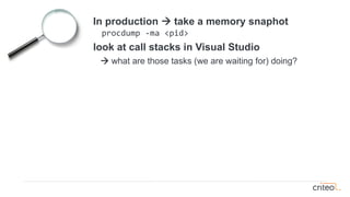 In production → take a memory snaphot
procdump -ma <pid>
look at call stacks in Visual Studio
→ what are those tasks (we are waiting for) doing?
 