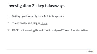 Investigation 2 - key takeaways
1. Waiting synchronously on a Task is dangerous
2. ThreadPool scheduling is unfair
3. 0% CPU + increasing thread count = sign of ThreadPool starvation
 