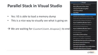 Parallel Stack in Visual Studio
• Yes: VS is able to load a memory dump
• This is a nice way to visually see what is going on
→ We are waiting for ClusterClient.Dispose() to end
 