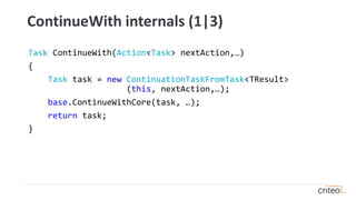 Task ContinueWith(Action<Task> nextAction,…)
{
Task task = new ContinuationTaskFromTask<TResult>
(this, nextAction,…);
base.ContinueWithCore(task, …);
return task;
}
ContinueWith internals (1|3)
 