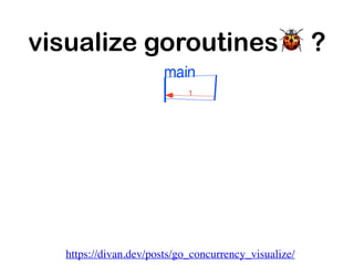 visualize goroutines🐞 ?
https://divan.dev/posts/go_concurrency_visualize/
 