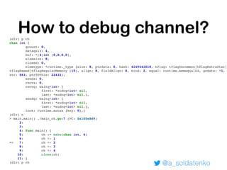 @a_soldatenko
How to debug channel?(dlv) p ch
chan int {
qcount: 0,
dataqsiz: 4,
buf: *[4]int [0,0,0,0],
elemsize: 8,
closed: 0,
elemtype: *runtime._type {size: 8, ptrdata: 0, hash: 4149441018, tflag: tflagUncommon|tflagExtraStar|
tflagNamed|tflagRegularMemory (15), align: 8, fieldAlign: 8, kind: 2, equal: runtime.memequal64, gcdata: *1,
str: 663, ptrToThis: 22432},
sendx: 0,
recvx: 0,
recvq: waitq<int> {
first: *sudog<int> nil,
last: *sudog<int> nil,},
sendq: waitq<int> {
first: *sudog<int> nil,
last: *sudog<int> nil,},
lock: runtime.mutex {key: 0},}
(dlv) n
> main.main() ./main_ch.go:7 (PC: 0x105e8d9)
2:
3:
4: func main() {
5: ch := make(chan int, 4)
6: ch <- 1
=> 7: ch <- 2
8: ch <- 3
9: ch <- 4
10: close(ch)
11: }
(dlv) p ch
 