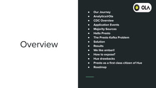 Overview
● Our Journey
● Analytics@Ola
● CDC Overview
● Application Events
● Majority Sources
● Hello Presto
● The Presto Kafka Problem
● Solution
● Results
● We like ambari!
● How to expose?
● Hue drawbacks
● Presto as a ﬁrst class citizen of Hue
● Roadmap
 